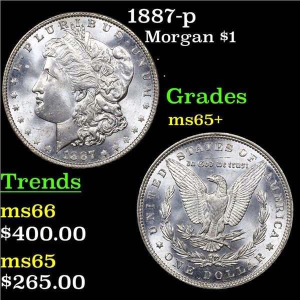 1887-p Morgan Dollar $1 Grades GEM+ Unc