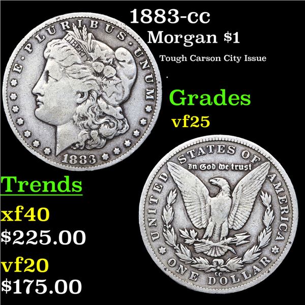 1883-cc Morgan Dollar $1 Grades vf+