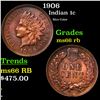Image 1 : 1906 Indian Cent 1c Grades GEM+ Unc RB