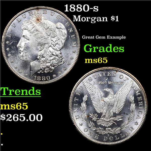 1880-s Morgan Dollar $1 Grades GEM Unc