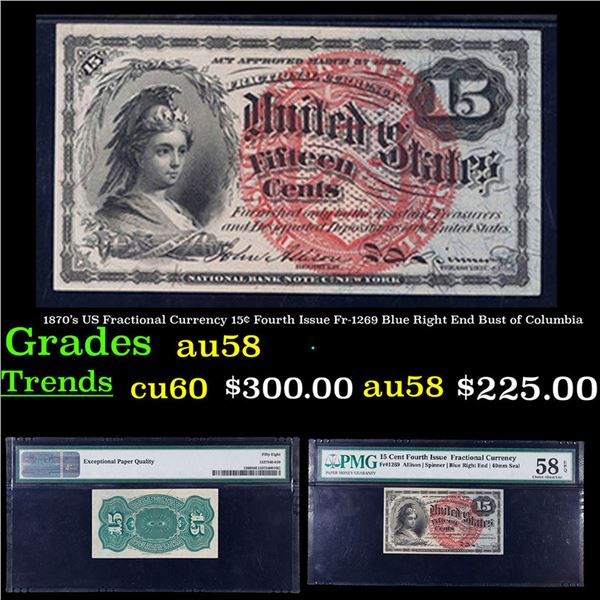 1870's US Fractional Currency 15¢ Fourth Issue Fr-1269 Blue Right End Bust of Columbia Graded au58 B