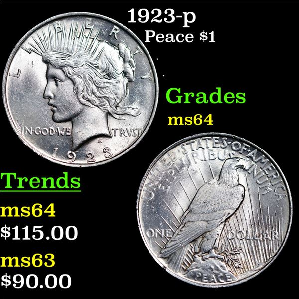 1923-p Peace Dollar $1 Grades Choice Unc