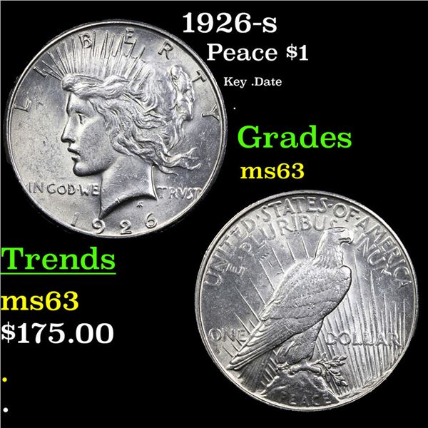 1926-s Peace Dollar $1 Grades Select Unc