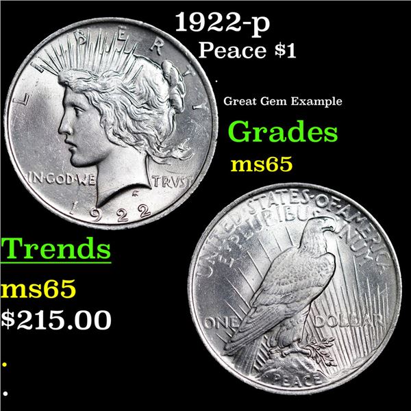 1922-p Peace Dollar $1 Grades GEM Unc