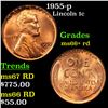 Image 1 : 1955-p Lincoln Cent 1c Grades GEM++ RD