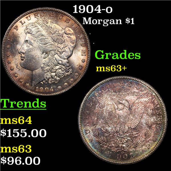 1904-o Morgan Dollar $1 Grades Select+ Unc