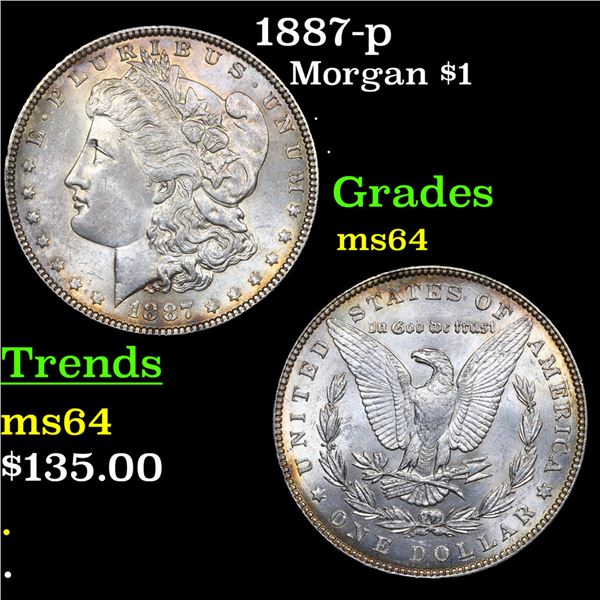 1887-p Morgan Dollar $1 Grades Choice Unc