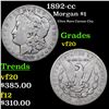 Image 1 : 1892-cc Morgan Dollar $1 Grades vf, very fine