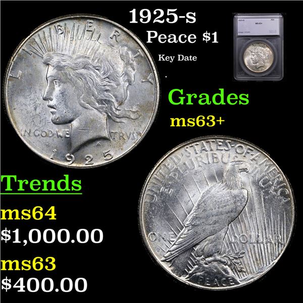 1925-s Peace Dollar $1 Grades Select+ Unc BY SEGS