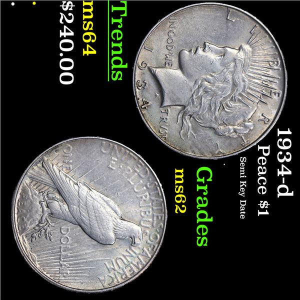 1934-d Peace Dollar $1 Grades ms62