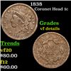 Image 1 : 1838 Coronet Head Large Cent 1c Grades vf details