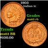 Image 1 : 1903 Indian Cent 1c Grades Select Unc RB