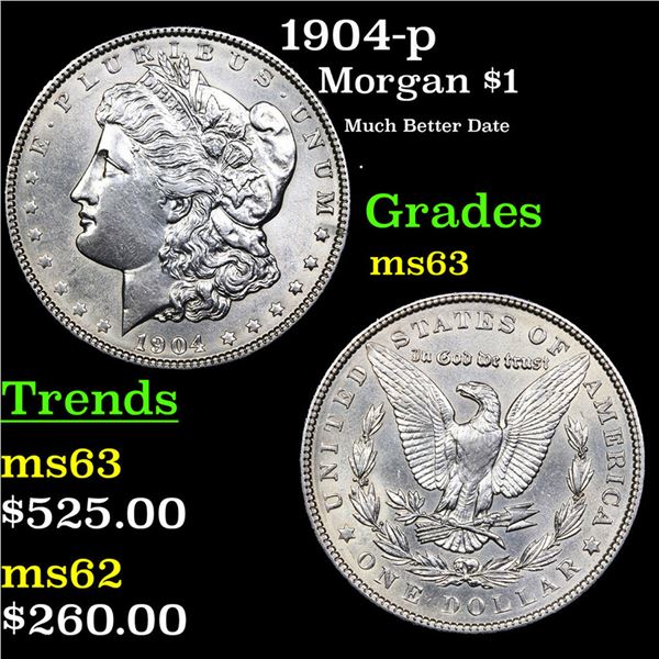 1904-p Morgan Dollar $1 Grades Select Unc