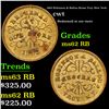 Image 1 : 1863 Robinson & Ballou Brass Troy New York Civil War Token 1c Grades Select Unc RB