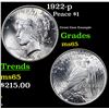Image 1 : 1922-p Peace Dollar $1 Grades GEM Unc