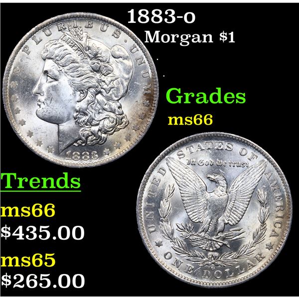 1883-o Morgan Dollar $1 Grades GEM+ Unc