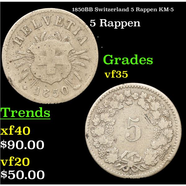 1850BB Switzerland 5 Rappen KM-5 Grades vf++