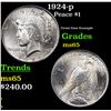 Image 1 : 1924-p Peace Dollar $1 Grades GEM Unc