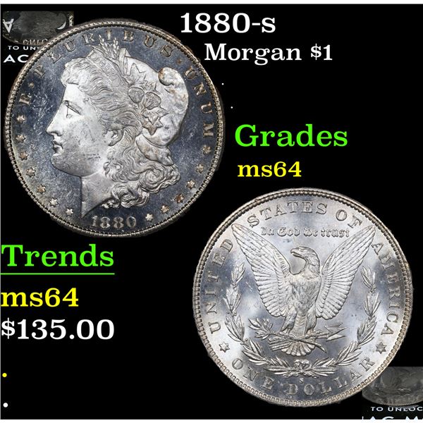 1880-s Morgan Dollar $1 Grades Choice Unc