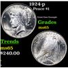 Image 1 : 1924-p Peace Dollar $1 Grades GEM Unc