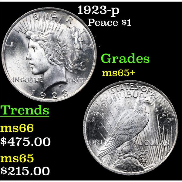 1923-p Peace Dollar $1 Grades GEM+ Unc