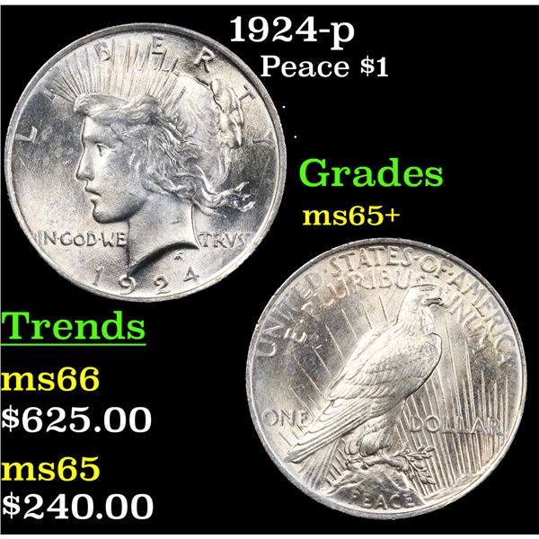 1924-p Peace Dollar $1 Grades GEM+ Unc