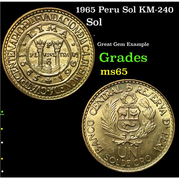 1965 Peru Sol KM-240 Grades GEM Unc
