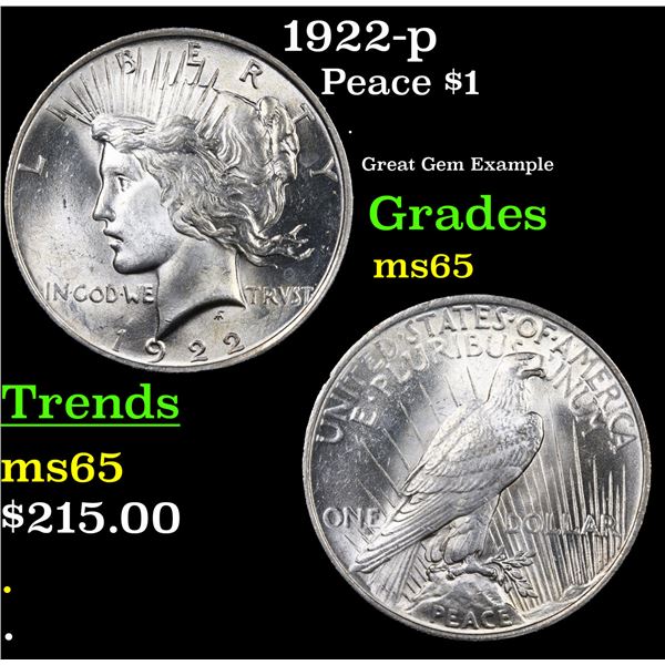 1922-p Peace Dollar $1 Grades GEM Unc