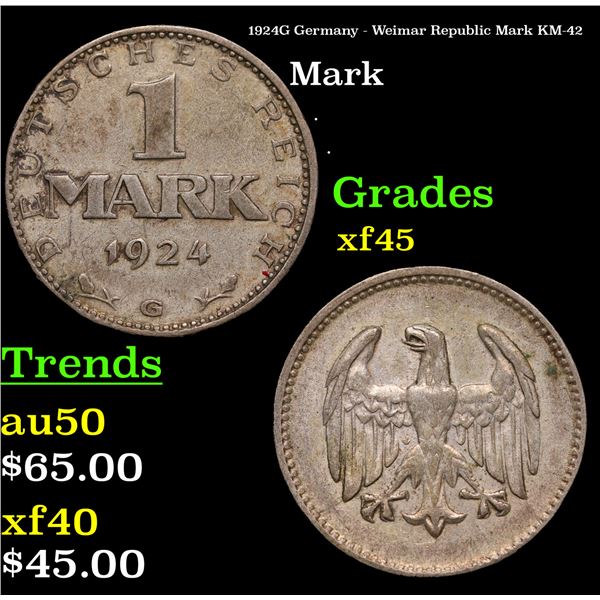 1924G Germany - Weimar Republic Mark KM-42 Grades xf+
