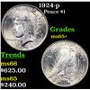Image 1 : 1924-p Peace Dollar $1 Grades GEM+ Unc