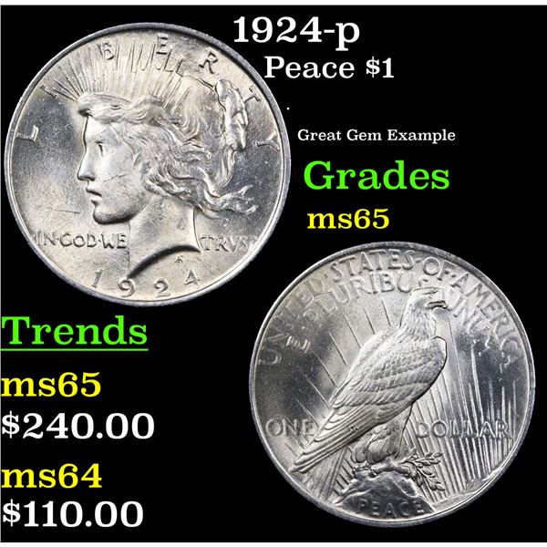 1924-p Peace Dollar $1 Grades GEM Unc