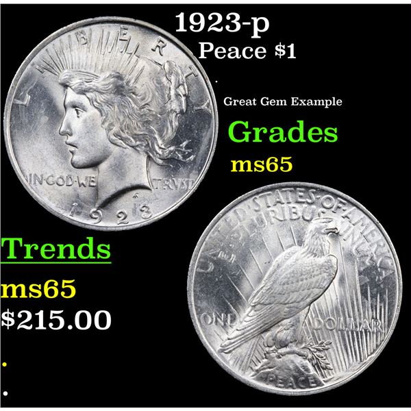 1923-p Peace Dollar $1 Grades GEM Unc