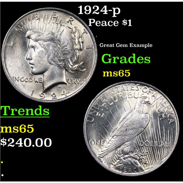 1924-p Peace Dollar $1 Grades GEM Unc