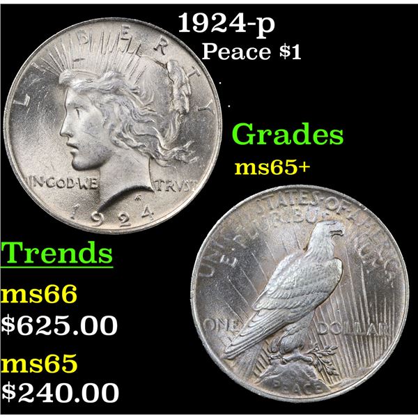 1924-p Peace Dollar $1 Grades GEM+ Unc