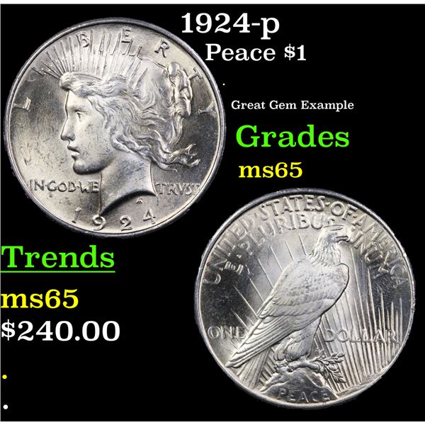 1924-p Peace Dollar $1 Grades GEM Unc
