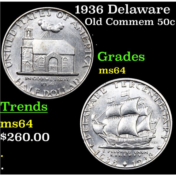 1936 Delaware Old Commem Half Dollar 50c Grades Choice Unc