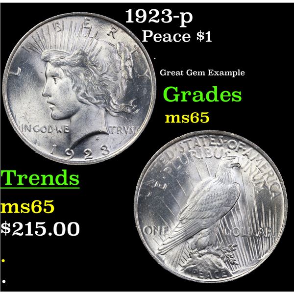1923-p Peace Dollar $1 Grades GEM Unc