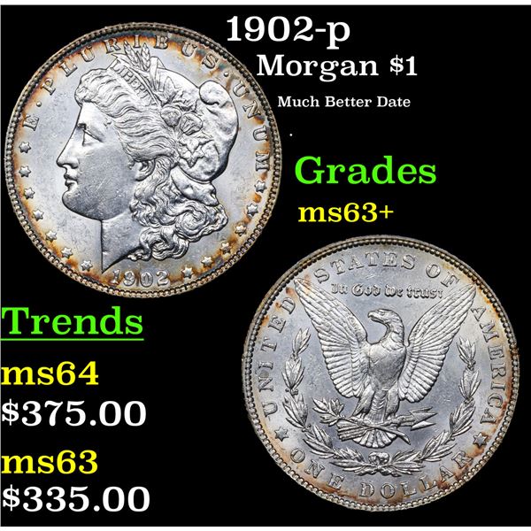 1902-p Morgan Dollar $1 Grades Select+ Unc