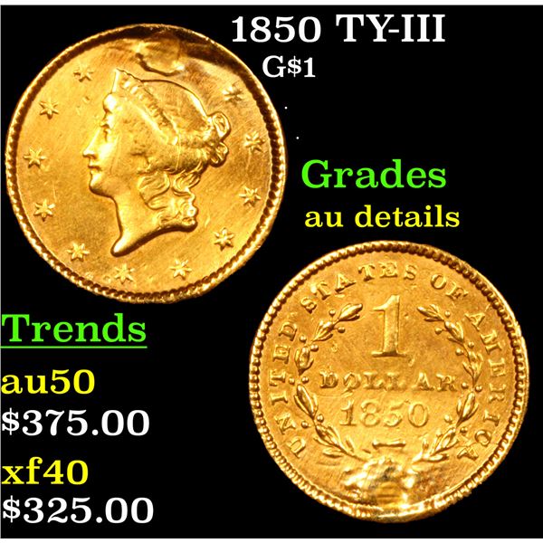 1850 Gold Dollar TY-III $1 Grades AU Details