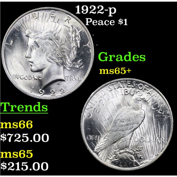 1922-p Peace Dollar $1 Grades GEM+ Unc