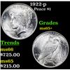 Image 1 : 1922-p Peace Dollar $1 Grades GEM+ Unc