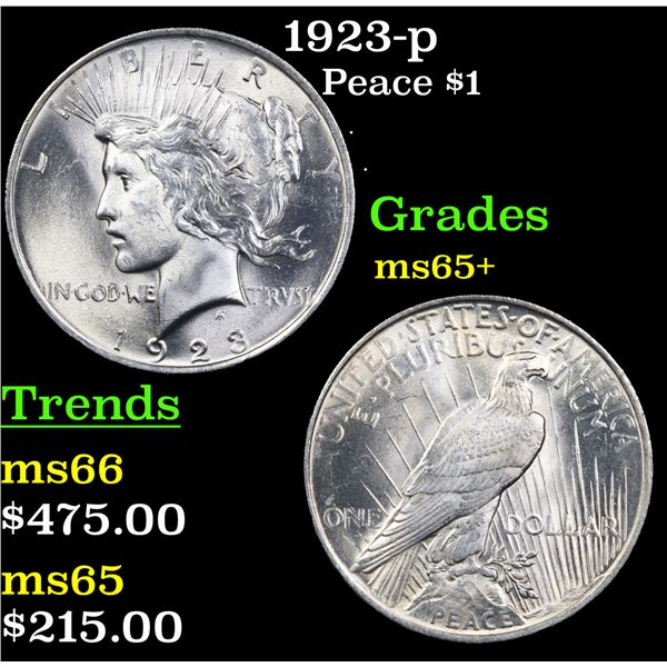 1923-p Peace Dollar $1 Grades GEM+ Unc