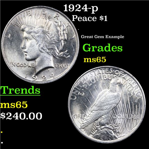 1924-p Peace Dollar $1 Grades GEM Unc