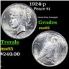 Image 1 : 1924-p Peace Dollar $1 Grades GEM Unc