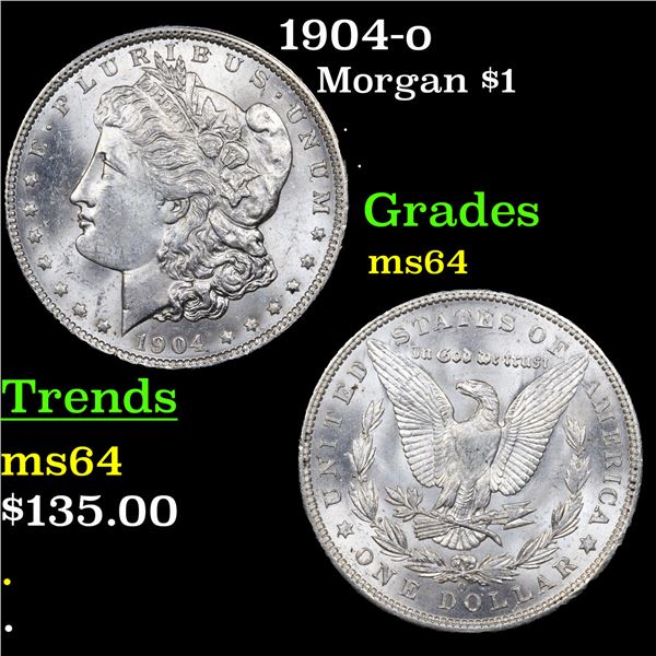 1904-o Morgan Dollar $1 Grades Choice Unc