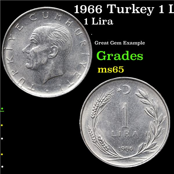 1966 Turkey 1 Lira KM-889a.1 Grades GEM Unc