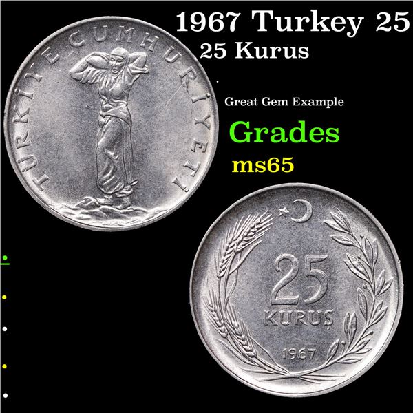 1967 Turkey 25 Kurus KM-892.2 Grades GEM Unc
