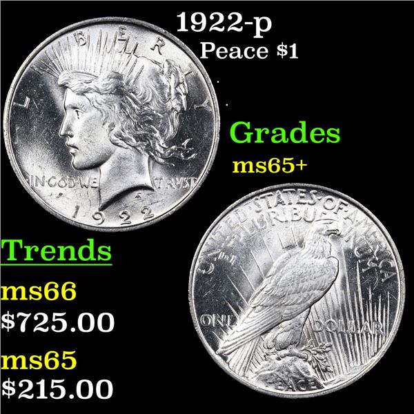 1922-p Peace Dollar $1 Grades GEM+ Unc