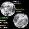 Image 1 : 1923-p Peace Dollar $1 Grades GEM+ Unc