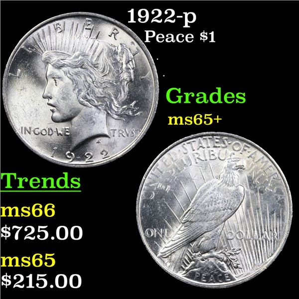 1922-p Peace Dollar $1 Grades GEM+ Unc